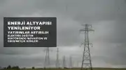 Elektrik Dağıtım Sektöründe Yeni Dönem: Yatırımlar ve İnovasyona Odaklanılıyor
