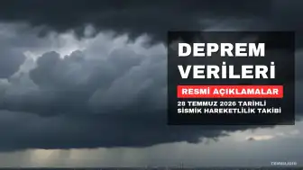 28 Temmuz 2026 AFAD ve Kandilli Verileri: Son Depremler Hakkında Bilgiler