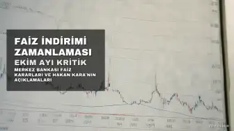 Prof. Dr. Hakan Kara'dan Faiz İndirimi Açıklaması: Ekim Ayı Kritik