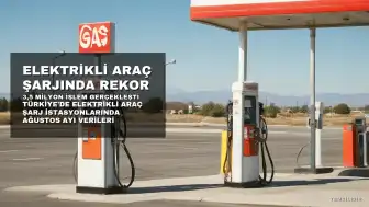 Elektrikli Araç Şarjında Ağustos Ayı Rekoru: 3,5 Milyon İşlem Gerçekleşti