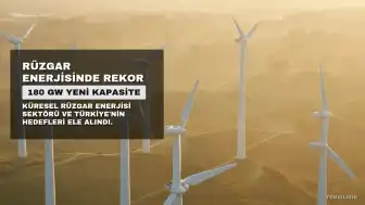 Küresel Rüzgar Enerjisinde Rekor Beklentisi: 180 GW'ın Üzerinde Yeni Kapasite Öngörülüyor