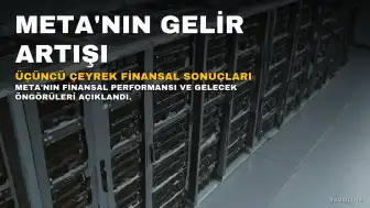 Meta'nın Üçüncü Çeyrek Geliri Yüzde 26 Artışla 64,6 Milyar Dolara Yükseldi