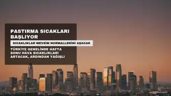 Pastırma Sıcakları Başlıyor: Hafta Sonu Hava Sıcaklıkları Artacak
