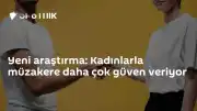 Yeni Araştırma: Müzakere Süreçlerinde Kadınların Yaklaşımı Daha Fazla Güven Telkin Ediyor