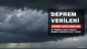 28 Temmuz 2026 AFAD ve Kandilli Verileri: Son Depremler Hakkında Bilgiler