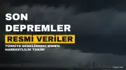 28 Temmuz 2026 Tarihli AFAD ve Kandilli Rasathanesi Son Depremler Listesi