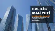Gençlerin Evlilik Yaşı Yükseliyor: Ekonomik Engeller ve Gelecek Kaygısı