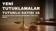 Gülistan Doku Soruşturmasında Yeni Gelişmeler: Tutuklu Sayısı 16'ya Yükseldi