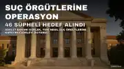 Adalet Bakanı Gürlek: Yeni Nesil Suç Örgütlerine Geçit Yok!