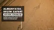 Almanya'da Aşırı Sağın Seçim Zaferi Üzerine Şaşkınlık ve Endişe