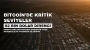 Bitcoin'de Kritik Eşik: 82 Bin Dolar Direnci ve 78 Bin Dolar Desteği İzleniyor