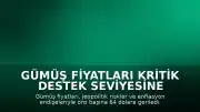 Gümüş Fiyatları Kritik Destek Seviyesine Yaklaşıyor: Jeopolitik Riskler ve Enflasyon Baskısı Etkili Oluyor