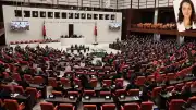 TBMM Çerçeve Yasa Teklifi İçin Takvim Netleşti: Meclis Tatile Girmeden Yasalaşması Hedefleniyor