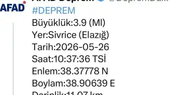 Elazığ'da 3.9 Büyüklüğünde Deprem Meydana Geldi