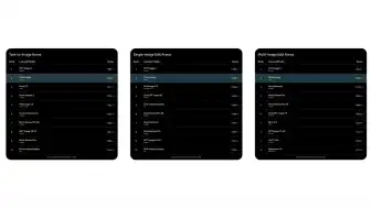 Meta Muse Image Tanıtıldı: Instagram Kullanıcıları İçin Yeni Veri Kullanımı Tartışmaları