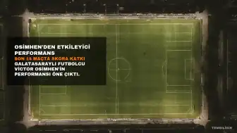 Victor Osimhen'den Etkileyici Performans: Son 14 Maçta Skora Katkı Sağladı
