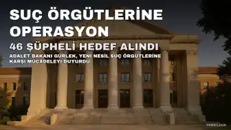 Adalet Bakanı Gürlek: Yeni Nesil Suç Örgütlerine Geçit Yok!