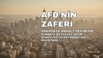 Saksonya-Anhalt Seçimleri Sonrası AfD Rüzgarı: Siyasi Dengeler Sarsıldı