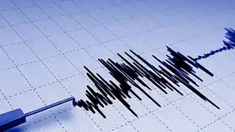 10 Mayıs 2026 Pazar Günü Türkiye'de Meydana Gelen Depremler