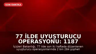 77 İlde Uyuşturucu Operasyonu: 1187 Kişi Tutuklandı