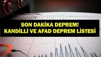 Malatya'da 5.6 Büyüklüğünde Deprem Meydana Geldi