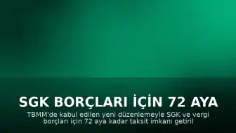 SGK Borçları İçin 72 Aya Kadar Taksit İmkanı Tanındı: 1 Milyon TL'ye Kadar Teminatsız Ödeme Mümkün