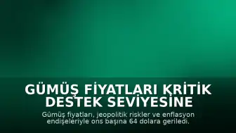 Gümüş Fiyatları Kritik Destek Seviyesine Yaklaşıyor: Jeopolitik Riskler ve Enflasyon Baskısı Etkili Oluyor