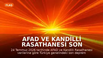 AFAD ve Kandilli Rasathanesi Son Depremleri Paylaştı: 24 Temmuz 2026 Güncel Verileri