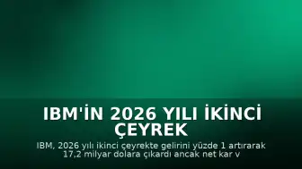IBM'in 2026 Yılı İkinci Çeyrek Gelirlerinde Sınırlı Artış Kaydedildi