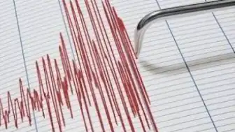 Malatya Akçadağ'da 4,1 Büyüklüğünde Deprem Meydana Geldi