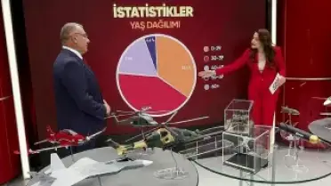 19 Mayıs Ruhu Teknolojide Hayat Buldu