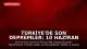 Türkiye'de Son Depremler: 10 Haziran 2026 Güncel Veriler