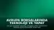 Avrupa Borsalarında Teknoloji ve Yapay Zeka İtişkiyle Yükseliş