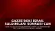 Gazze'deki İsrail Saldırıları Sonrası Can Kaybı Artıyor: Biri Çocuk 8 Filistinli Hayatını Kaybetti
