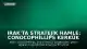 Irak'ta Stratejik Hamle: ConocoPhillips Kerkük Petrol Sahaları İçin Anlaşmaya Vardı
