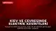 Kiev ve Çevresinde Elektrik Kesintileri Yaşandı