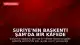Suriye'nin başkenti Şam'da bir kafede patlama meydana geldi
