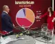 19 Mayıs Ruhu Teknolojide Hayat Buldu