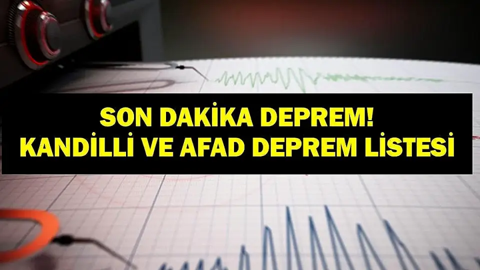 Malatya'da 5.6 Büyüklüğünde Deprem Meydana Geldi